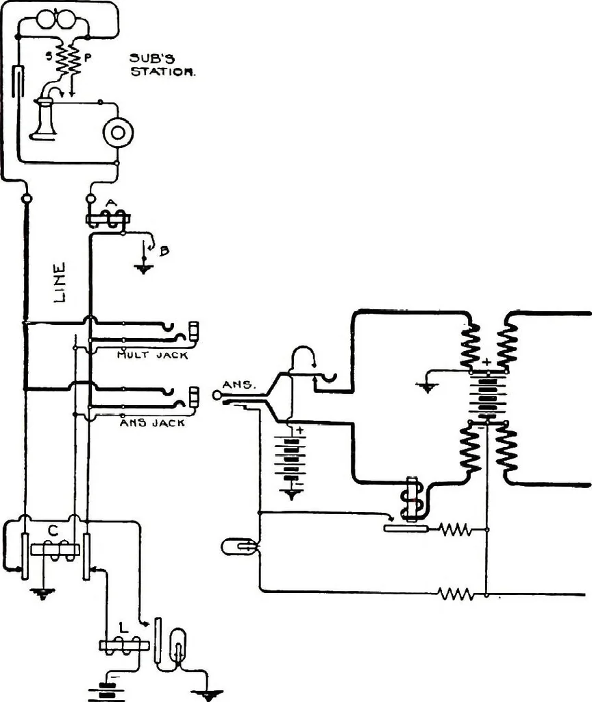 An illustration from American telephone practice, 1905, leaf 495