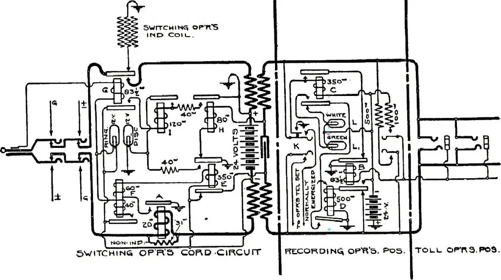 An illustration from American telephone practice, 1905, leaf 512