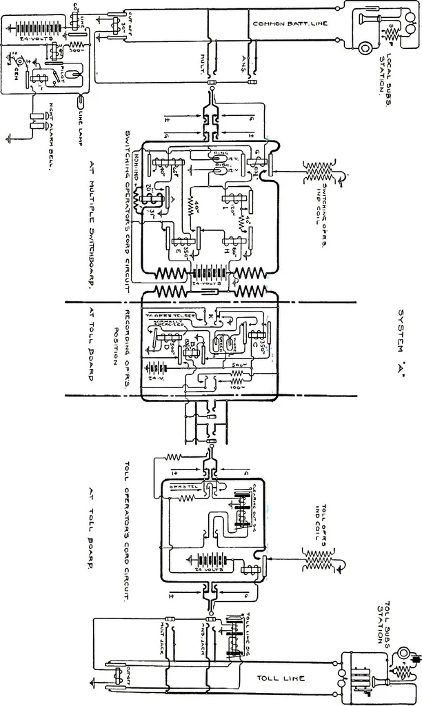 An illustration from American telephone practice, 1905, leaf 514