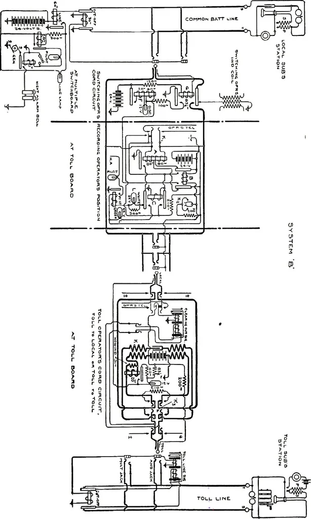 An illustration from American telephone practice, 1905, leaf 519
