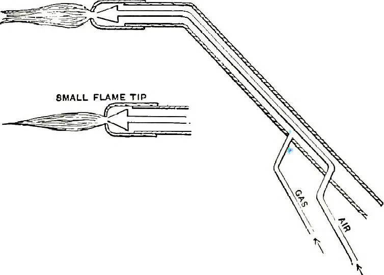 An illustration from American telephone practice, 1905, leaf 600