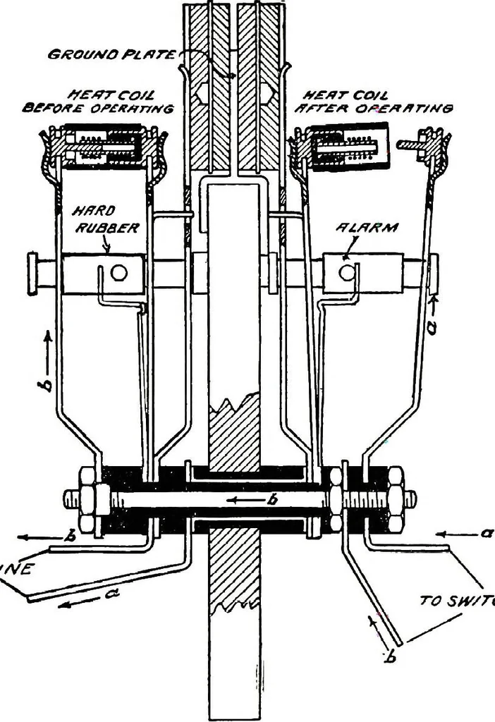 An illustration from American telephone practice, 1905, leaf 629