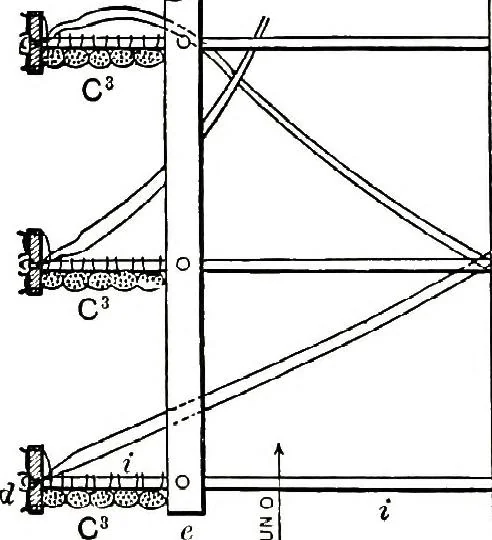 An illustration from American telephone practice, 1905, leaf 638