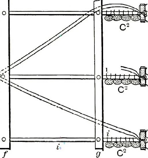 An illustration from American telephone practice, 1905, leaf 638