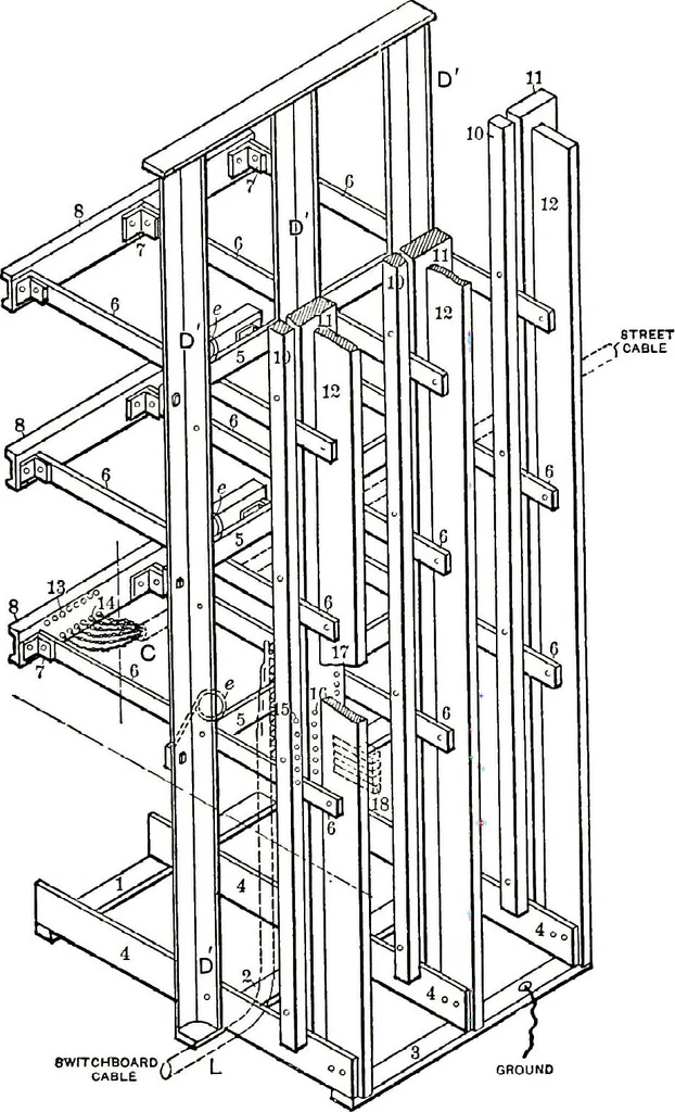 An illustration from American telephone practice, 1905, leaf 639
