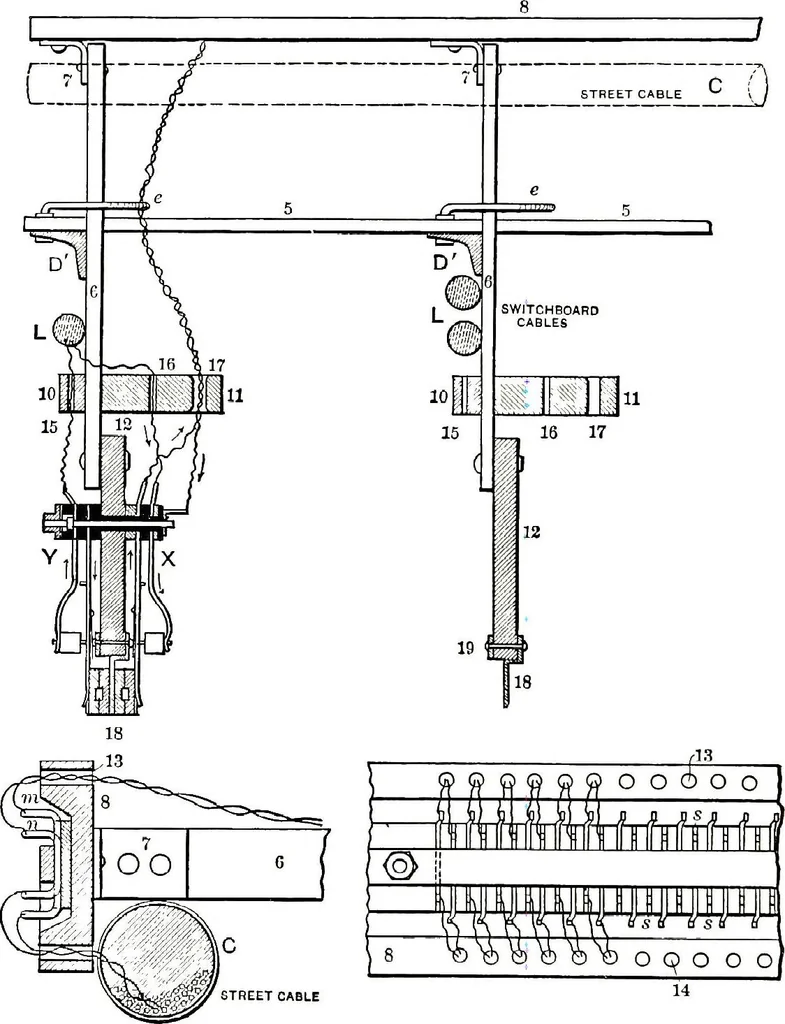 An illustration from American telephone practice, 1905, leaf 640