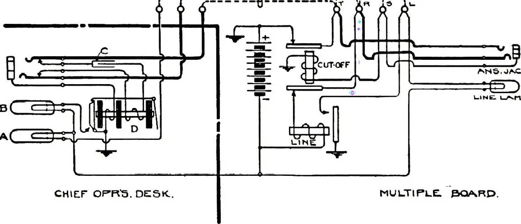 An illustration from American telephone practice, 1905, leaf 654