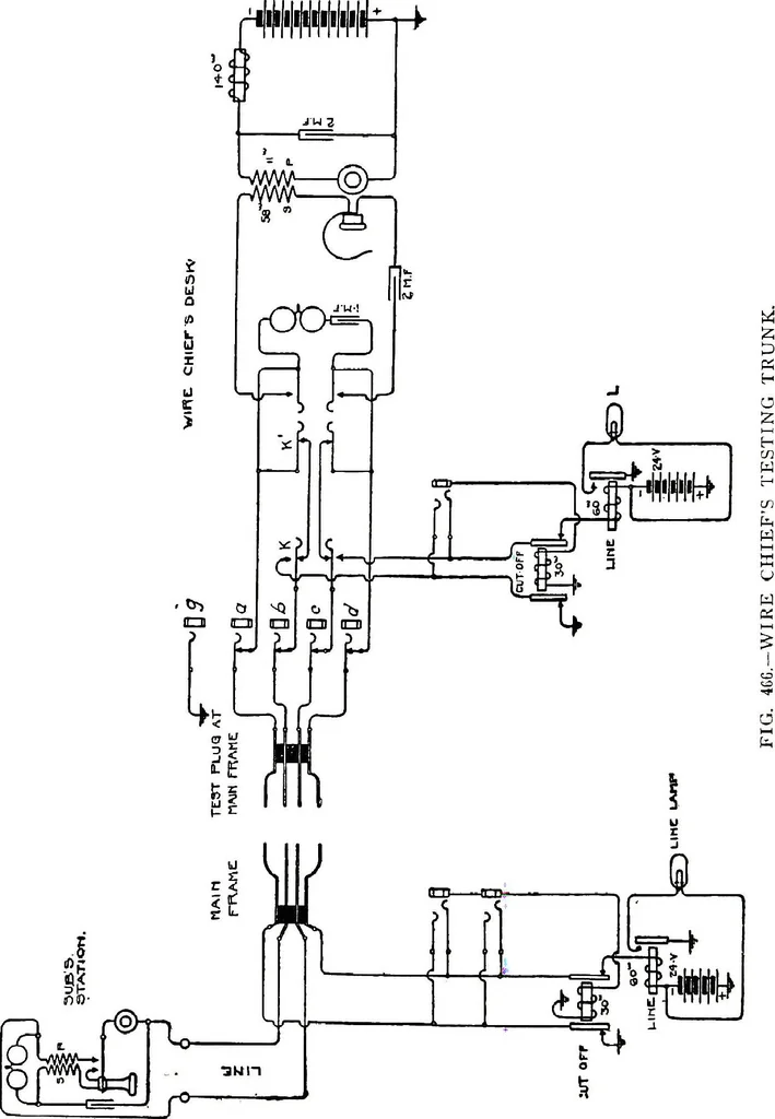An illustration from American telephone practice, 1905, leaf 658