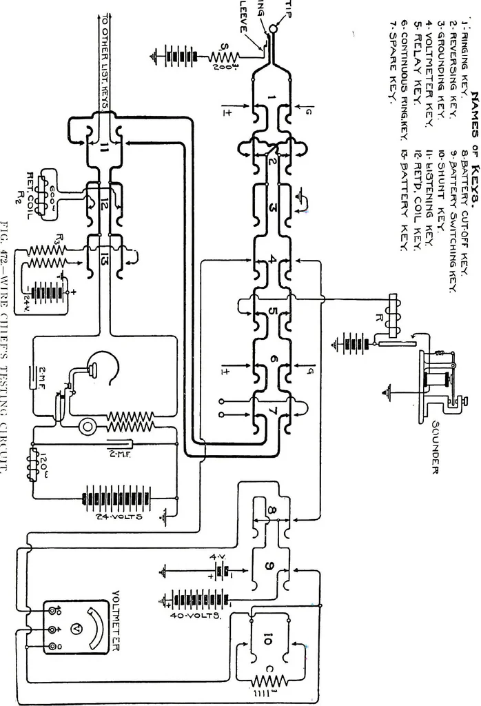An illustration from American telephone practice, 1905, leaf 665