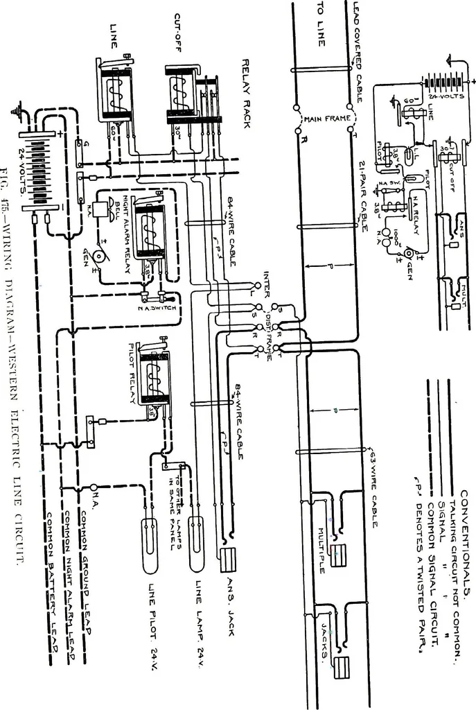 An illustration from American telephone practice, 1905, leaf 675