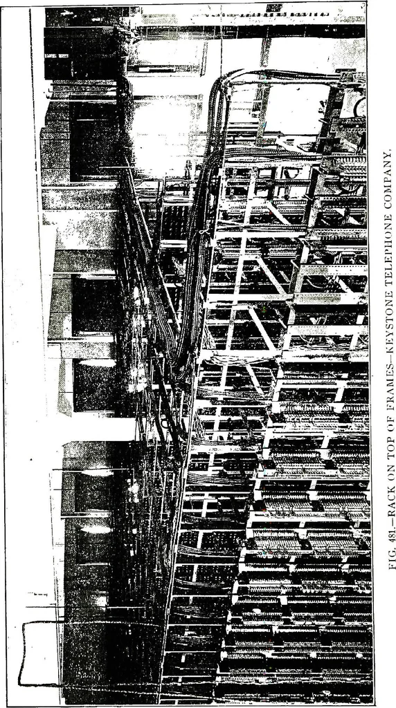 An illustration from American telephone practice, 1905, leaf 688