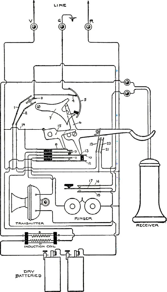 An illustration from American telephone practice, 1905, leaf 727