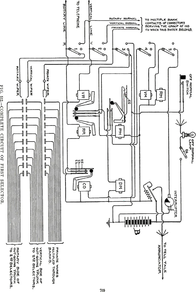 An illustration from American telephone practice, 1905, leaf 731