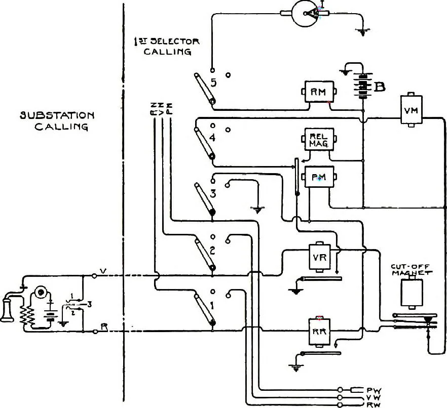 An illustration from American telephone practice, 1905, leaf 735
