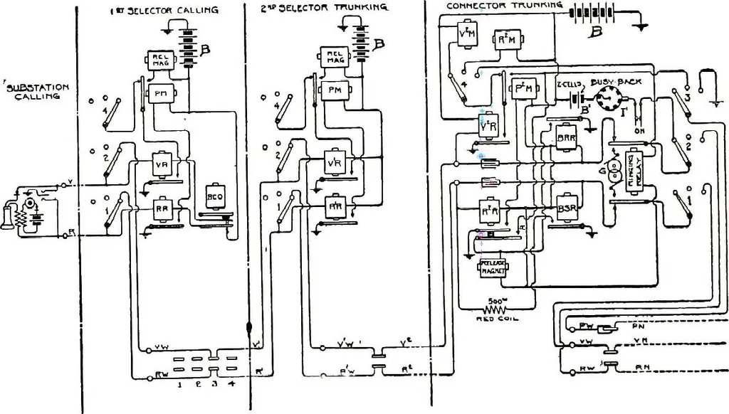 An illustration from American telephone practice, 1905, leaf 740