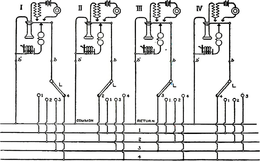 An illustration from American telephone practice, 1905, leaf 759