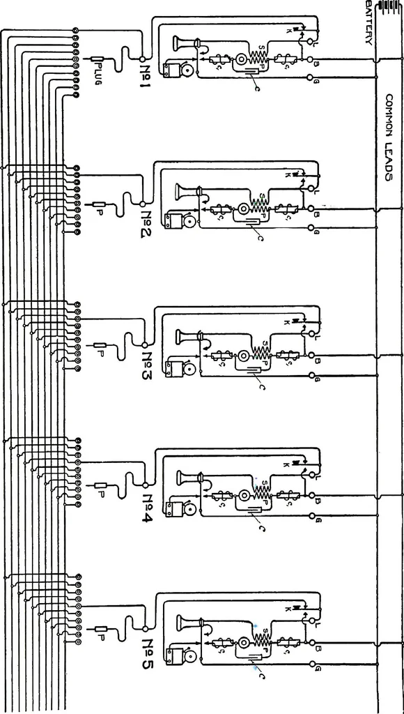 An illustration from American telephone practice, 1905, leaf 761