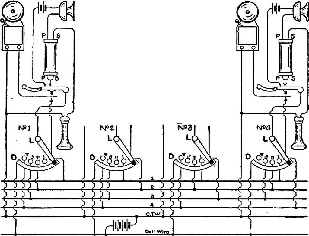 An illustration from American telephone practice, 1905, leaf 763