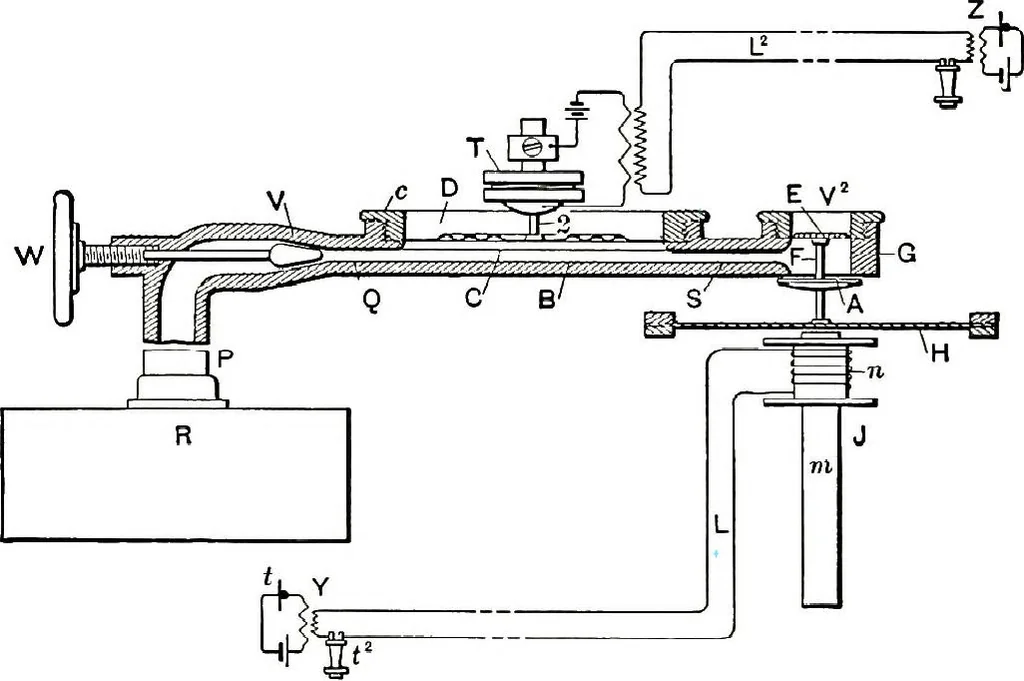 An illustration from American telephone practice, 1905, leaf 770