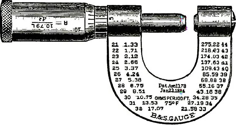 An illustration from American telephone practice, 1905, leaf 777