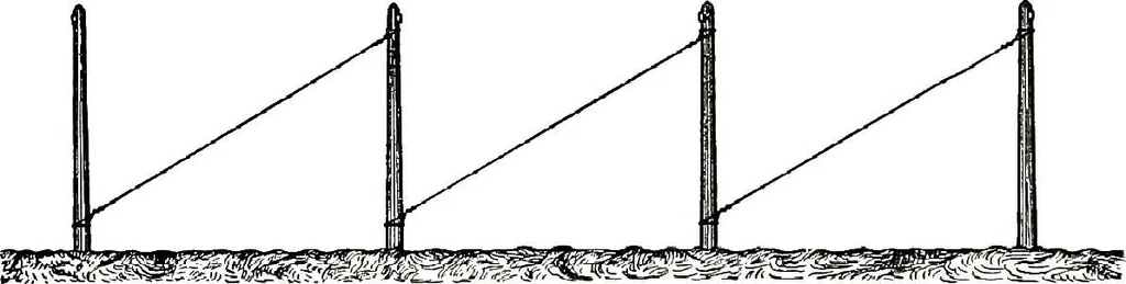 An illustration from American telephone practice, 1905, leaf 810
