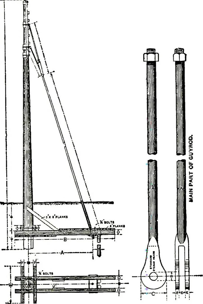 An illustration from American telephone practice, 1905, leaf 811