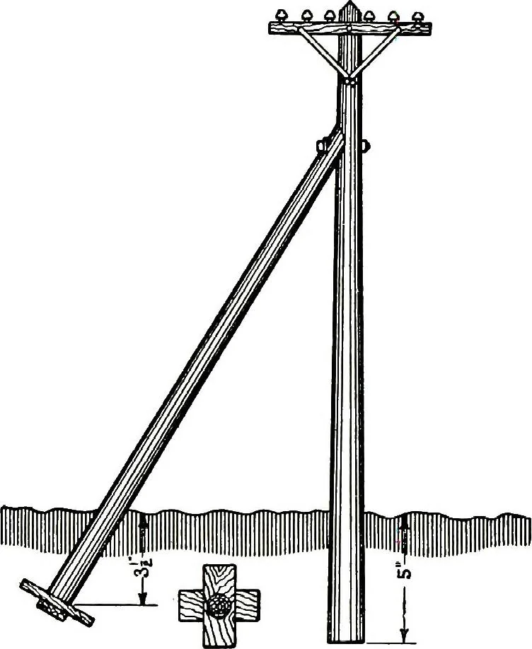 An illustration from American telephone practice, 1905, leaf 813