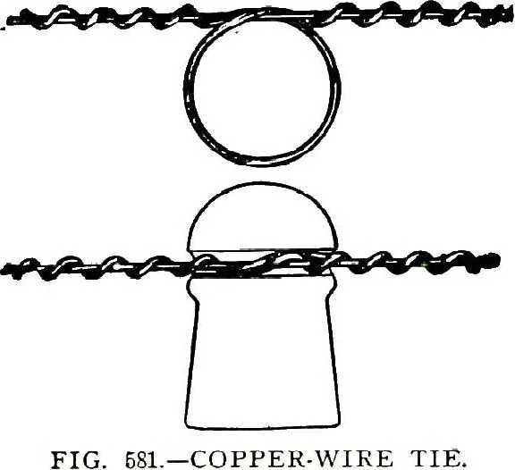 An illustration from American telephone practice, 1905, leaf 819