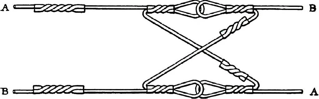 An illustration from American telephone practice, 1905, leaf 824