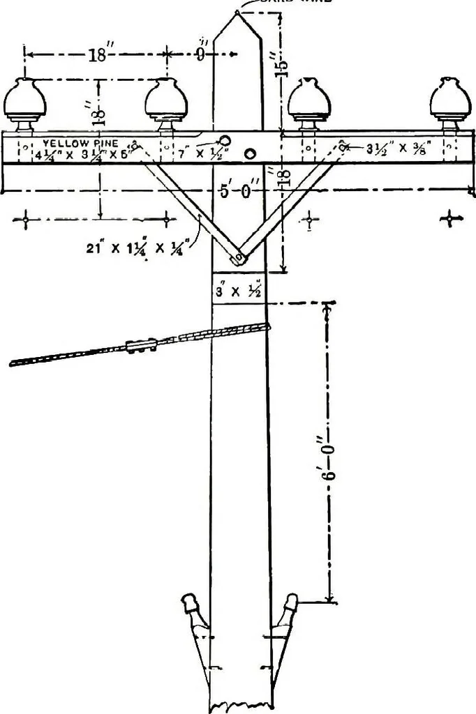 An illustration from American telephone practice, 1905, leaf 825