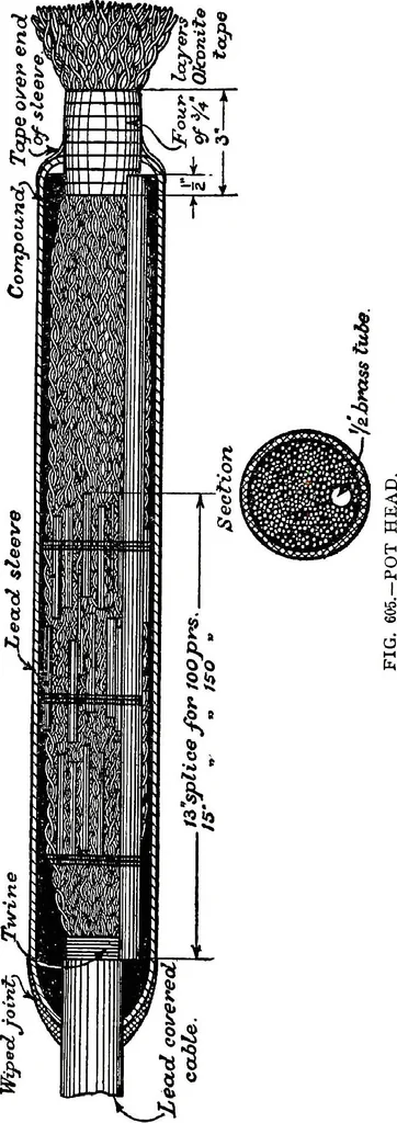 An illustration from American telephone practice, 1905, leaf 846