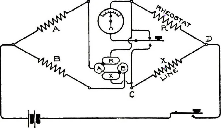 An illustration from American telephone practice, 1905, leaf 883