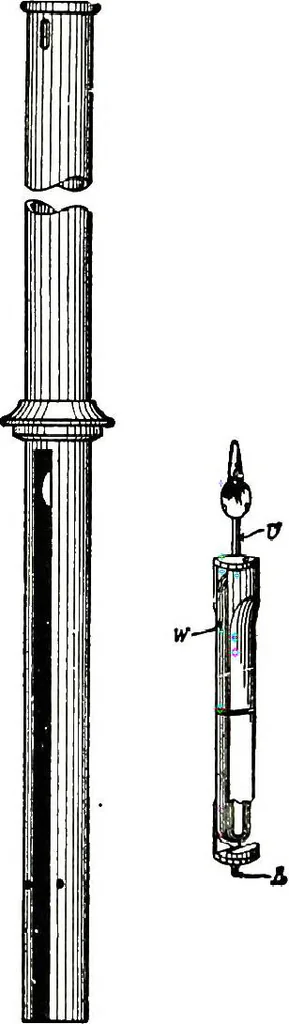 An illustration from American telephone practice, 1905, leaf 886