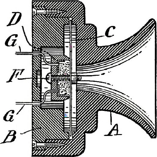 An illustration from American telephone practice, 1905, leaf 89