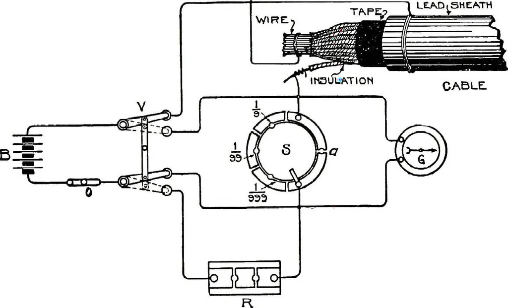 An illustration from American telephone practice, 1905, leaf 893