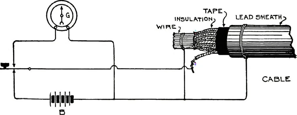 An illustration from American telephone practice, 1905, leaf 896