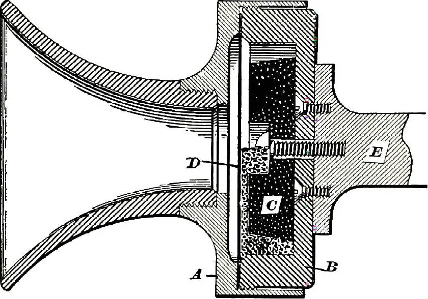 An illustration from American telephone practice, 1905, leaf 92