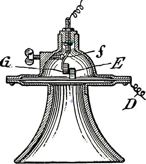 An illustration from American telephone practice, 1905, leaf 93