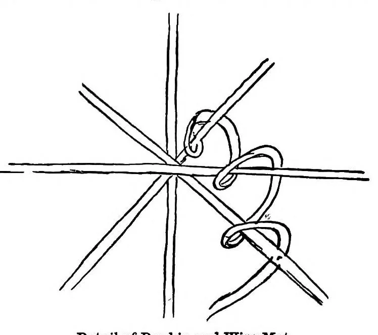An illustration from Raphia and reed weaving : including also cardboard and paper construction : a practical course for primary and elementary schools, 1910, leaf 126