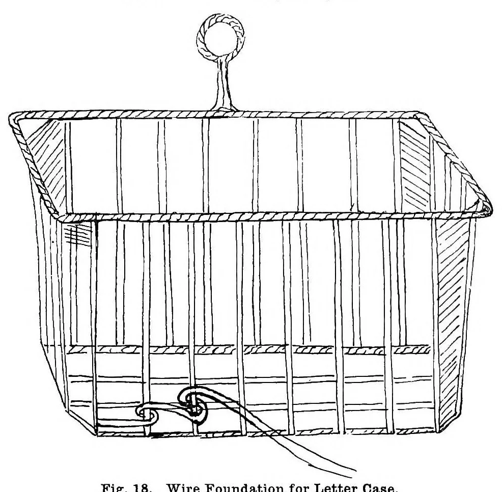 An illustration from Raphia and reed weaving : including also cardboard and paper construction : a practical course for primary and elementary schools, 1910, leaf 134