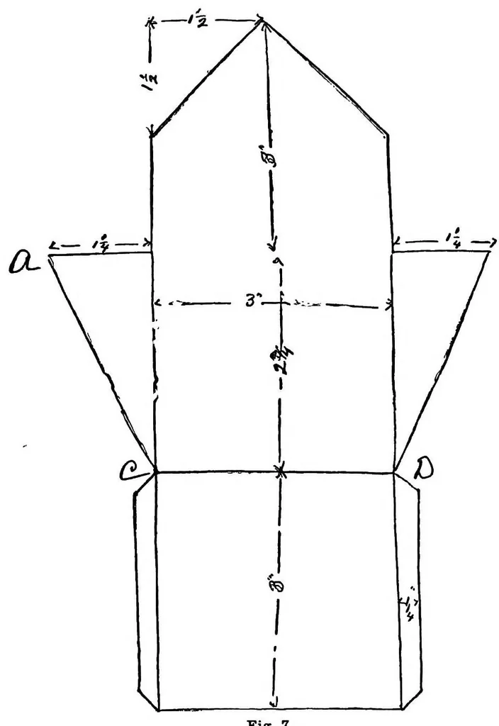 An illustration from Raphia and reed weaving : including also cardboard and paper construction : a practical course for primary and elementary schools, 1910, leaf 58
