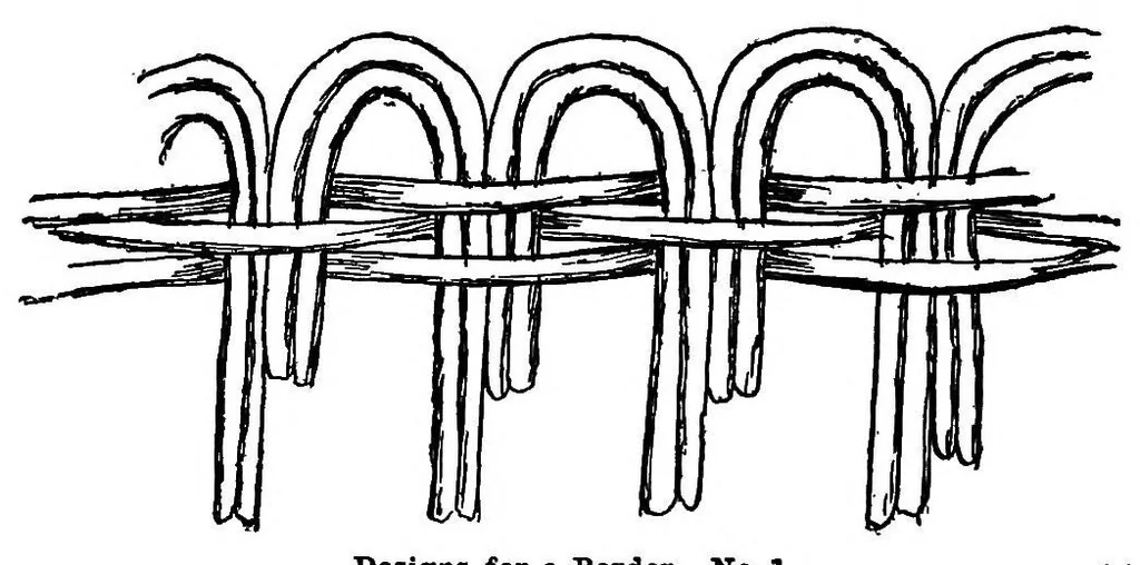 An illustration from Raphia and reed weaving : including also cardboard and paper construction : a practical course for primary and elementary schools, 1910, leaf 67