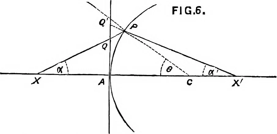 An illustration from Lenses and systems of lenses, treated after the manner of Gauss, 1884, leaf 25