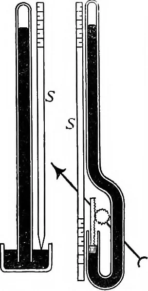 An illustration from A treatise on hydrostatics, 1894, leaf 263