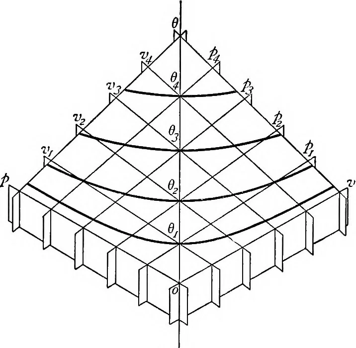 An illustration from A treatise on hydrostatics, 1894, leaf 294