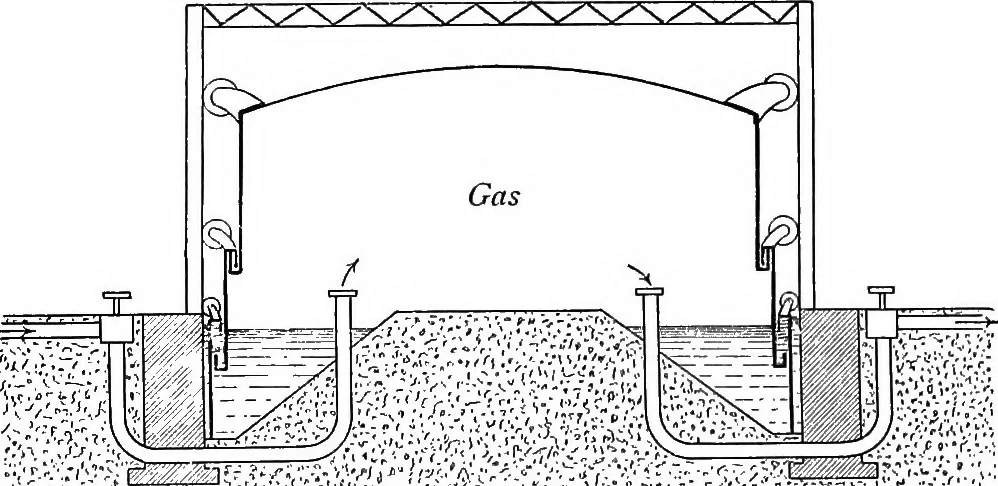 An illustration from A treatise on hydrostatics, 1894, leaf 353