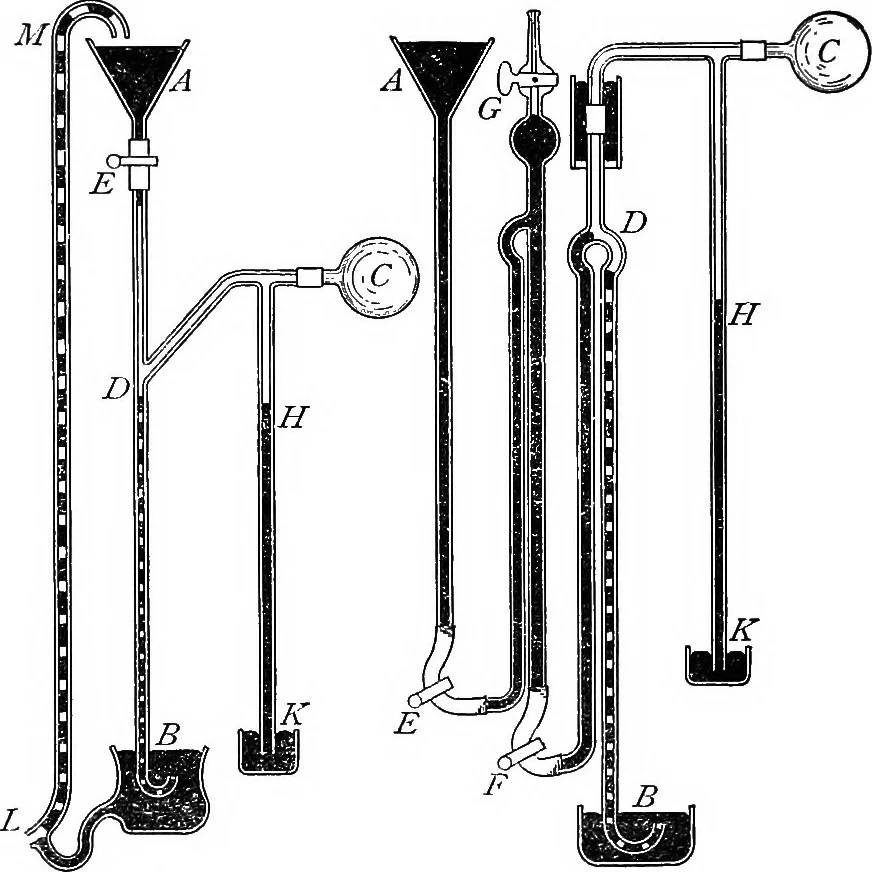 An illustration from A treatise on hydrostatics, 1894, leaf 394