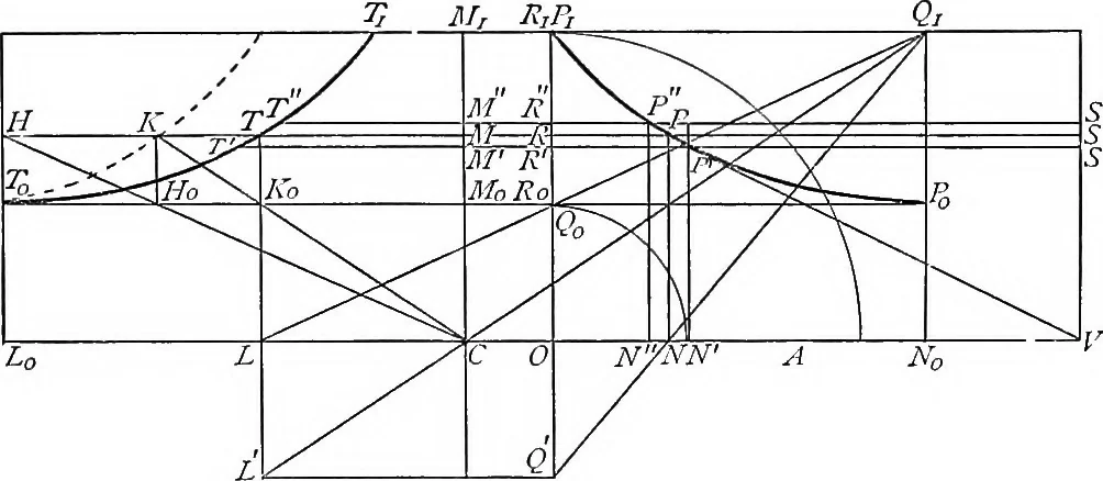 An illustration from A treatise on hydrostatics, 1894, leaf 405