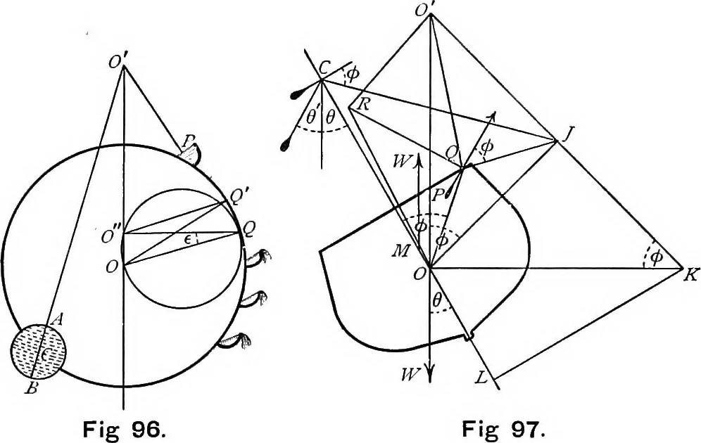 An illustration from A treatise on hydrostatics, 1894, leaf 445