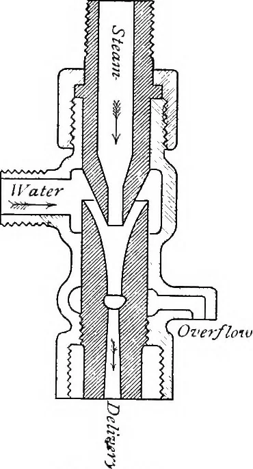 An illustration from A treatise on hydrostatics, 1894, leaf 477